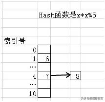 81bf608bed9d19f39579ac9ed9d76cdc.png