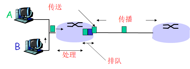 image-20220302154933035