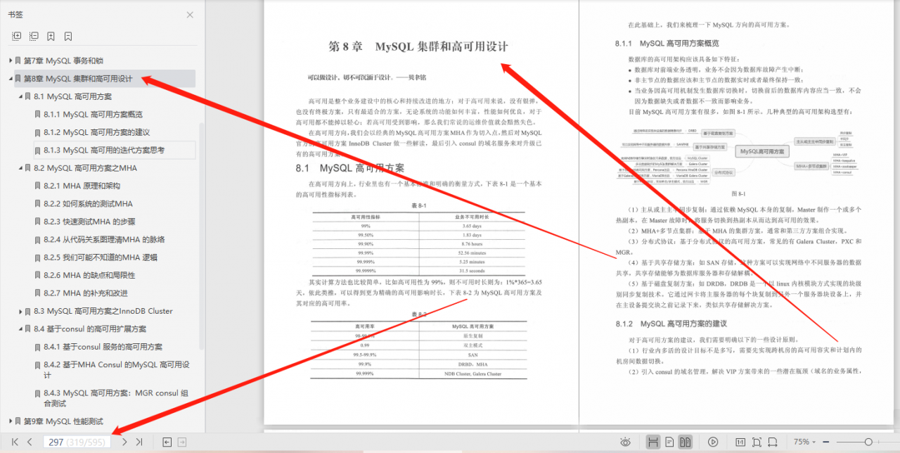 完美！腾讯T4手撸600页MySQL数据库管理、架构优化笔记