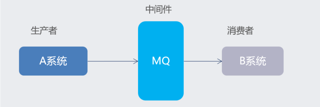 image-20210127115436373