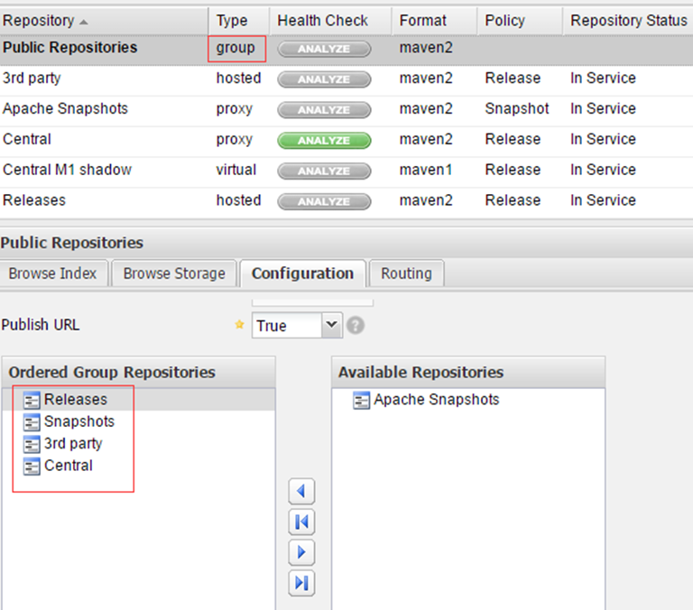 配置group repository 