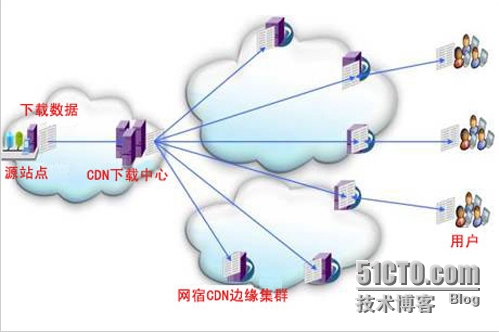 863fd7e89819077accd2afc600235ed2.png