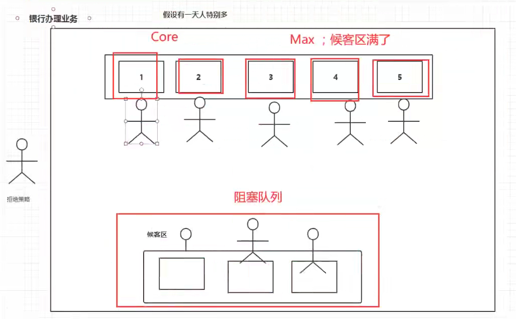 image-20210912151032488