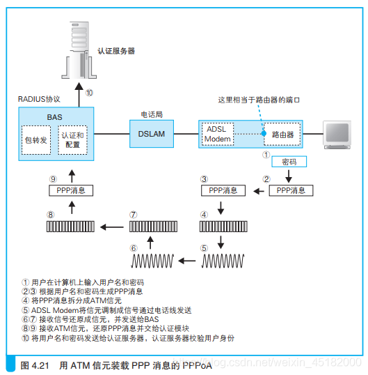 86c99ee319cb85bca2999f21a37d9065.png