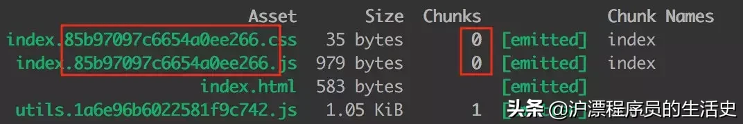 webpack 中比较难懂的几个变量名称
