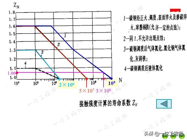 86d0c010672aceac53bbfe2728cdd884.png