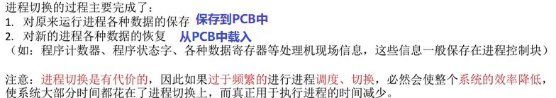 image-20220301211807674