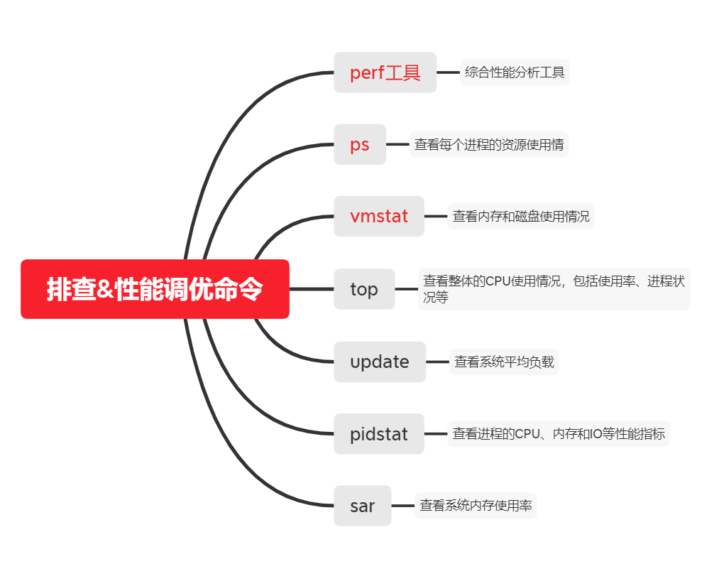 89a6f9eacd1a2c100956d719f0cf7dda.png