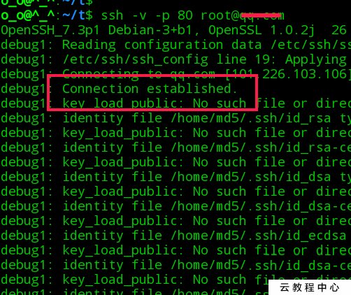 Linux测试端口的连通性的四种方法