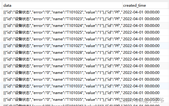 数据库中原始数据