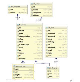 image-20220221114456063