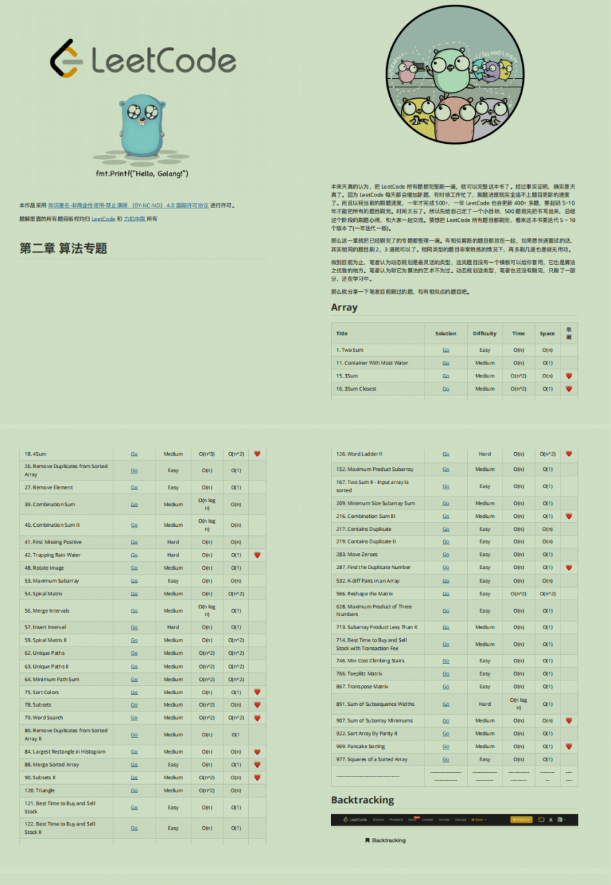 限时!字节跳动大牛2个月标星达70k的算法笔记,免费开源