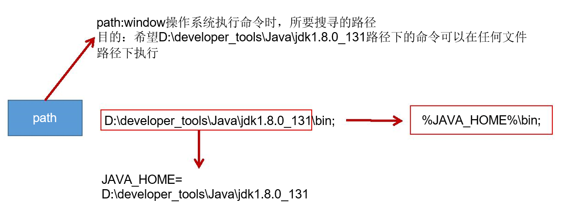 image-20200405142416100