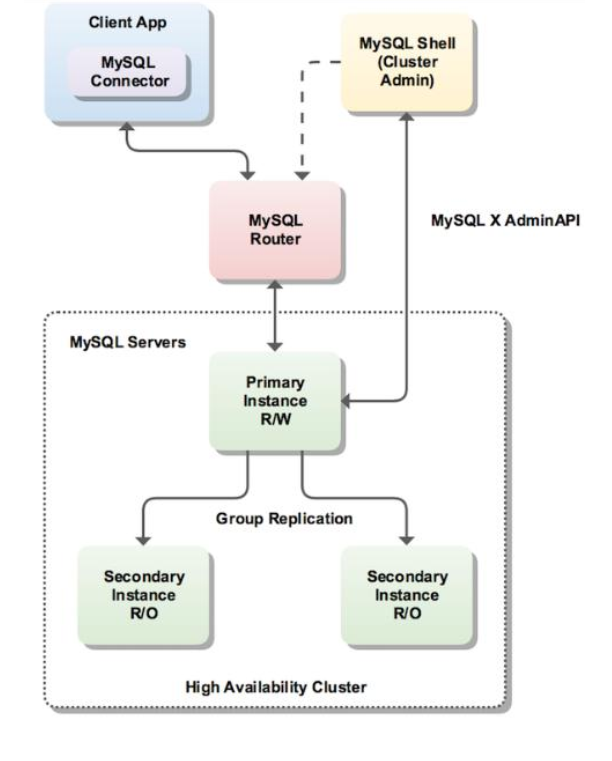 image-20220126155235446