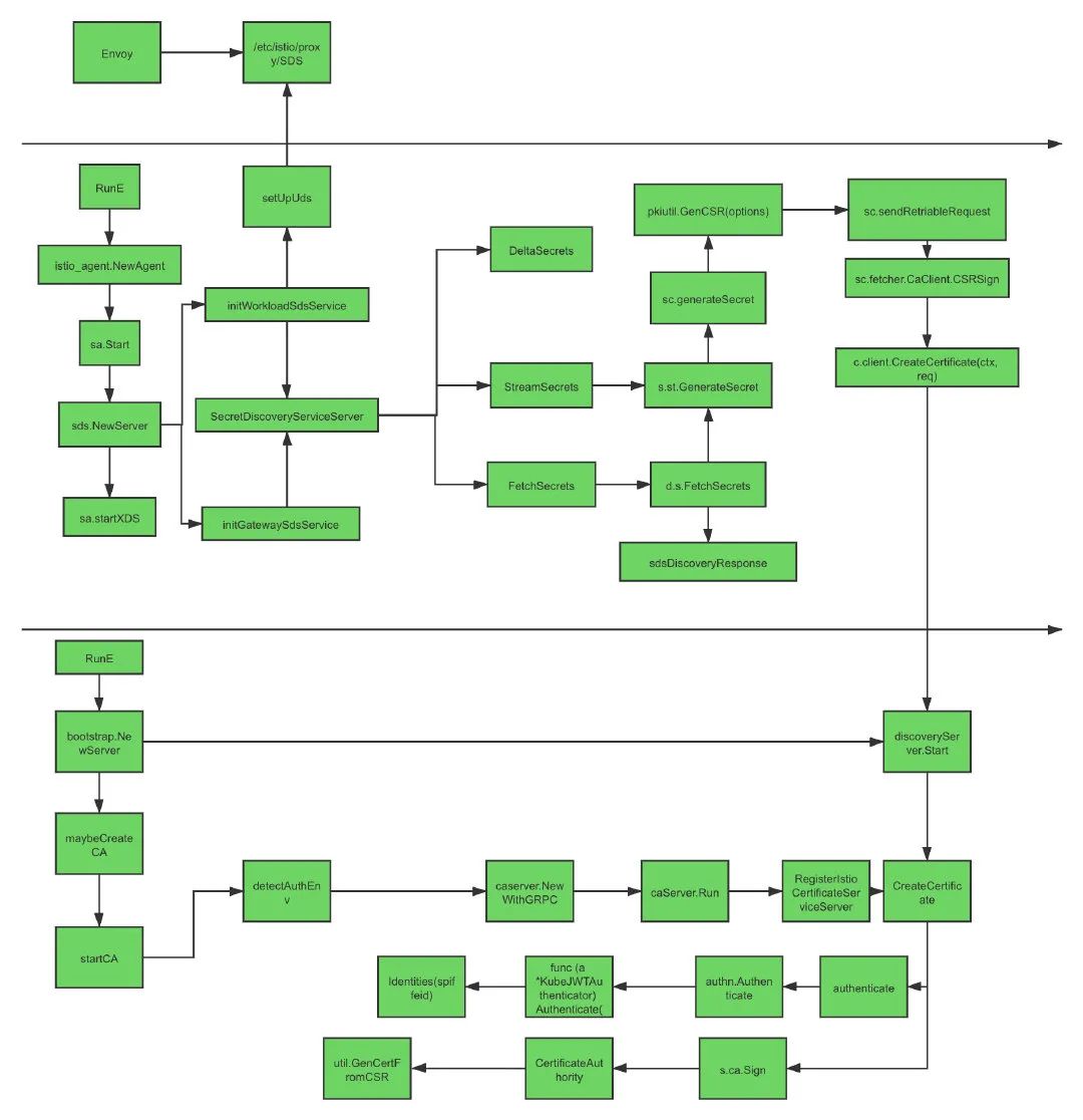 8e7134c587ba15c5bbb0645dcb8037b6.png
