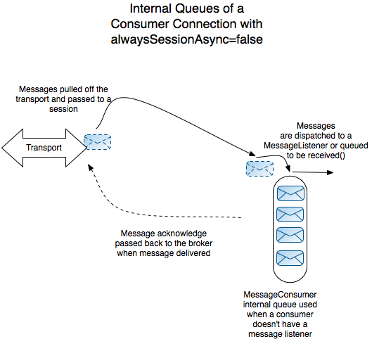 image-20210817104642397