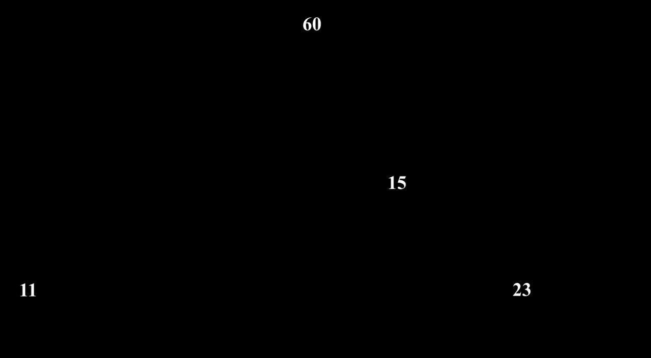 流量树