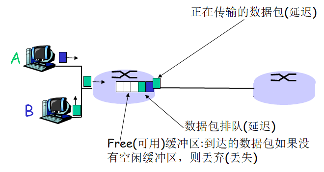 image-20220301102936843