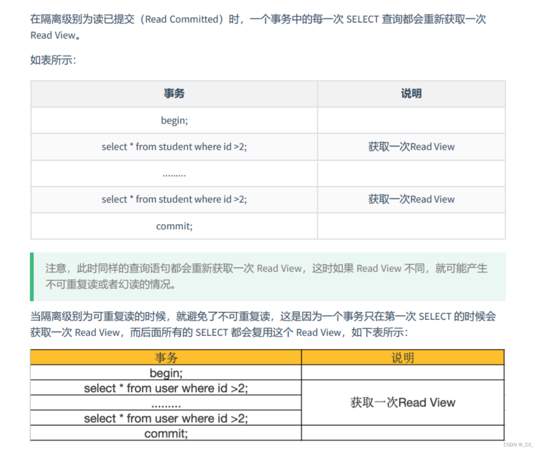 [外链图片转存失败,源站可能有防盗链机制,建议将图片保存下来直接上传(img-mMPesy0z-1651475715370)(C:\Users314\AppData\Roaming\Typora\typora-user-images\image-20220427212253517.png)]