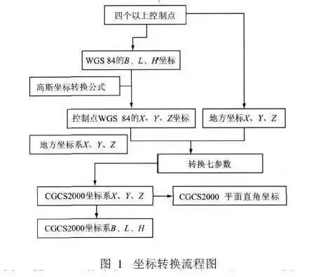 90a2370eae749316daacc3b405d51212.png