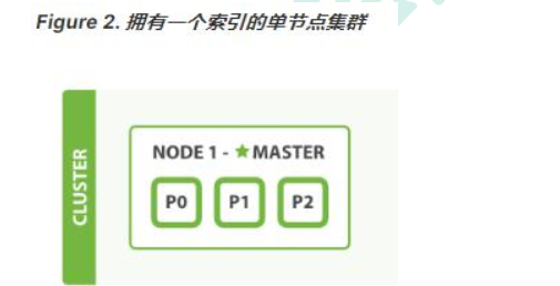 image-20220214135901575