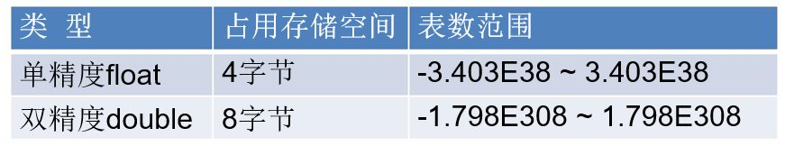 image-20200405155637282