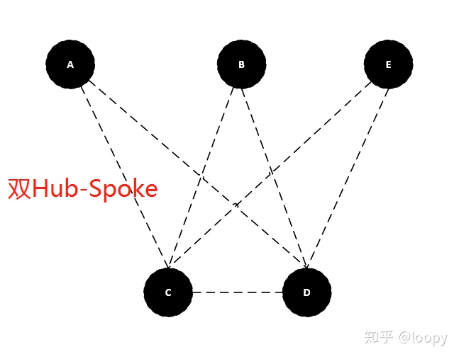 92d4cc33a734888a5a8481d864429e44.png