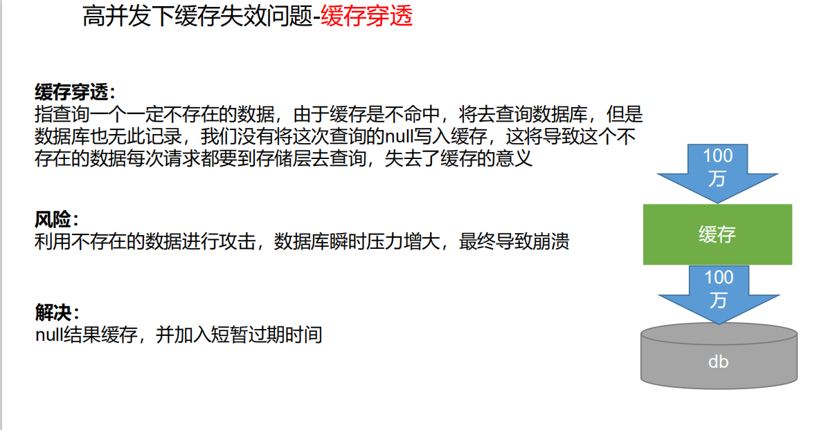 image-20220429225043502