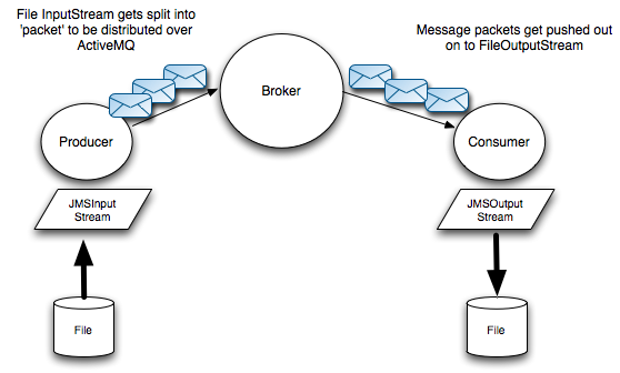 image-20210602132223979