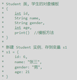 Java基础知识之笔记总结分享（超详细）入门必备