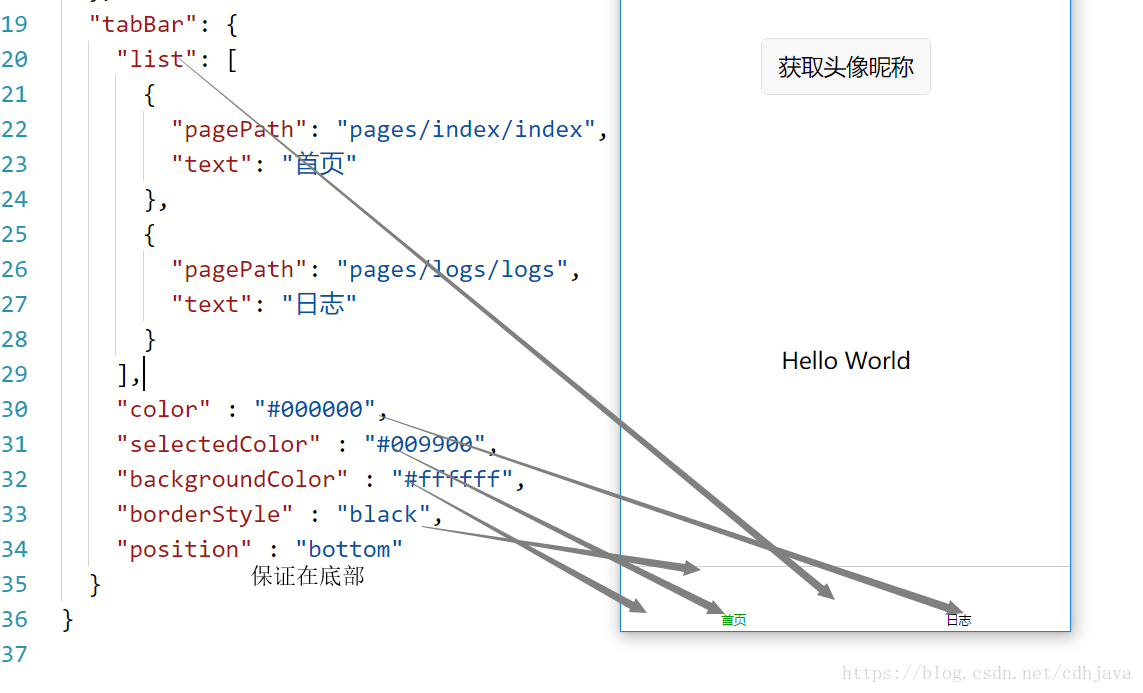 tabBar详解