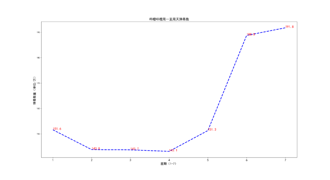 9520e4742d6212e41e85a9fd2024aca6.png