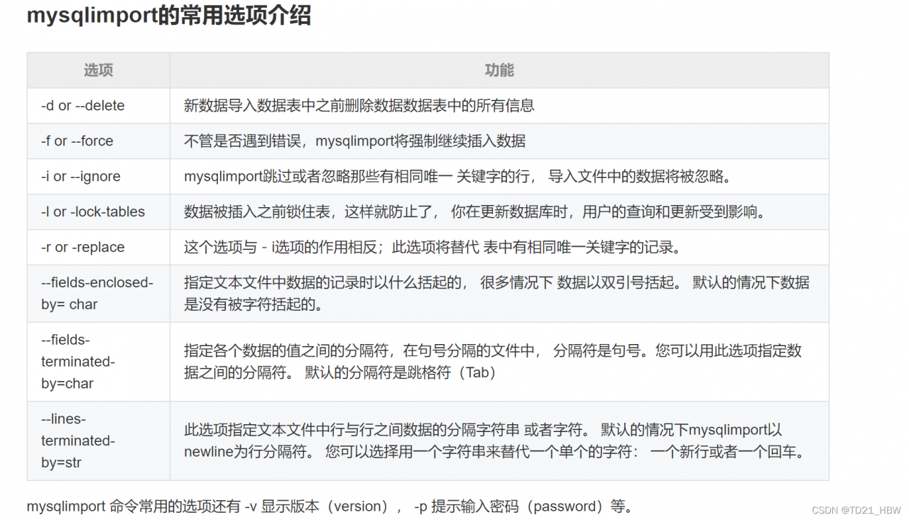 Mysql 