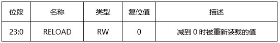 98c647c6fc207d7090cb9950abd3b9ca.png