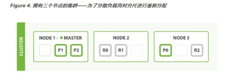 image-20220214140313589