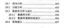 干货来袭！20例JavaWeb项目开发精粹；（内含源码）