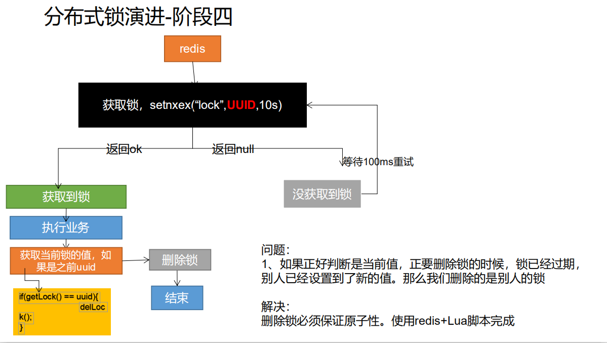 image-20220429235947874