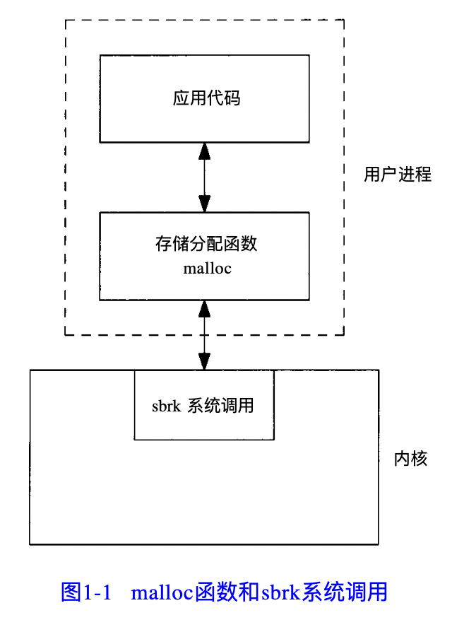 image-20211103164724882