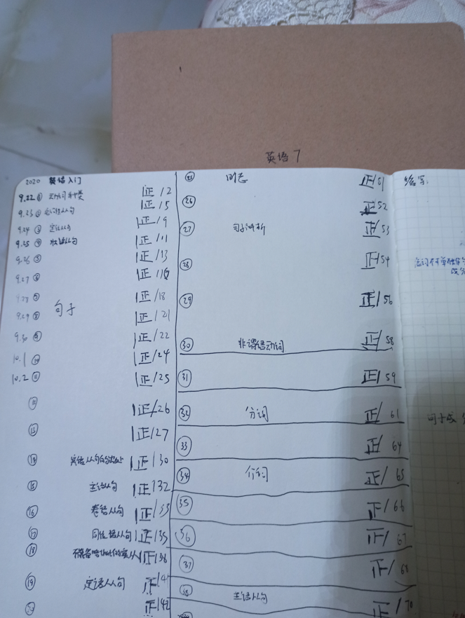 英语语法
