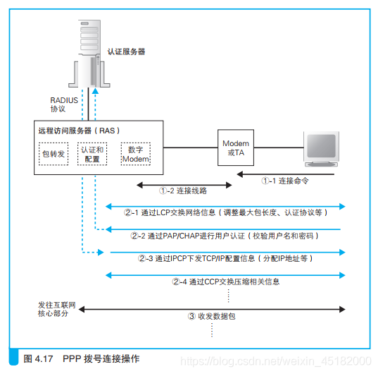 9b8e086e33b551dc3570617a171703bb.png