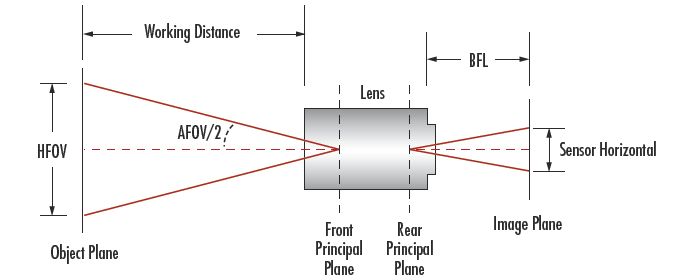 9caf91989aa05bc3c8457c0811e617cb.png