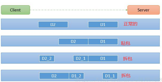 image-20220124235757224