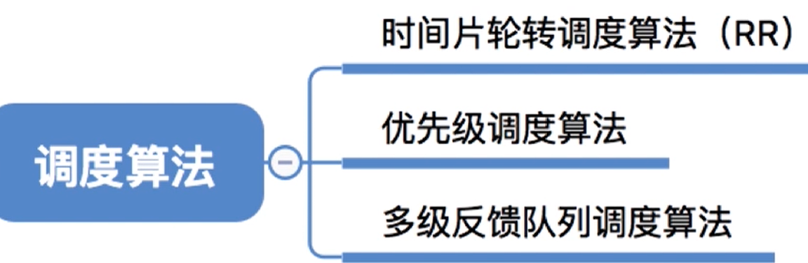 image-20210622100754394