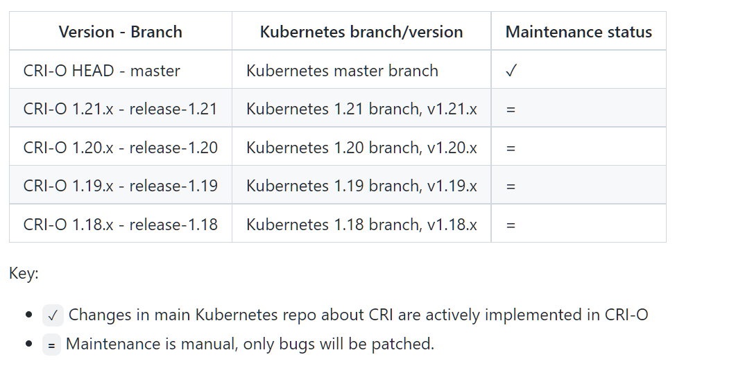 image-20210827100530467