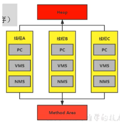 image-20220304154224792