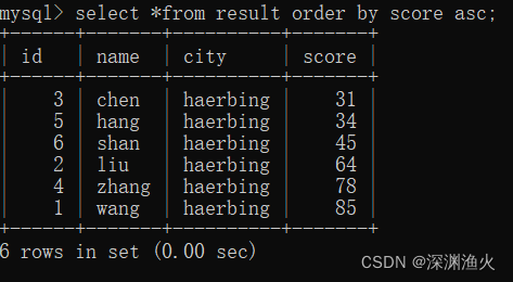 请添加图片描述