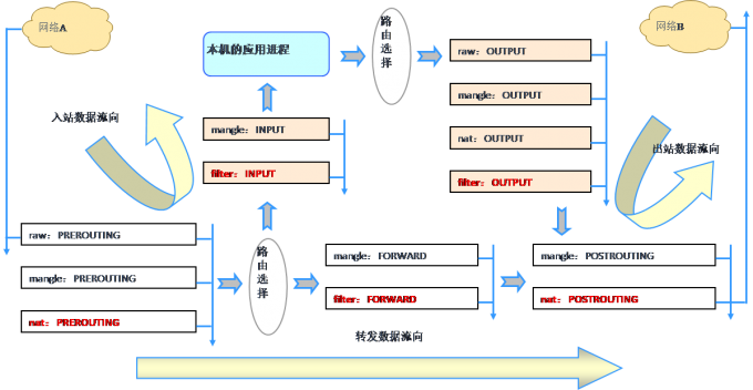 PaIBb4.md.png