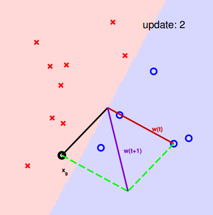 QQ截图20151213112914.png-22.1kB