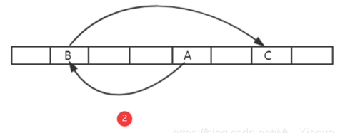 image-20220729171222230