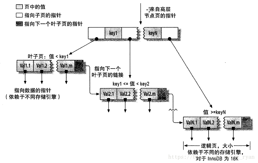 这里写图片描述